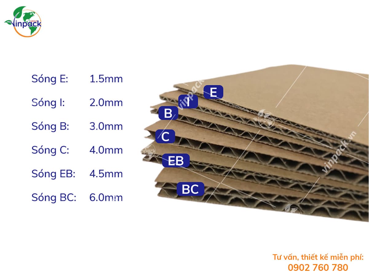 Carton box