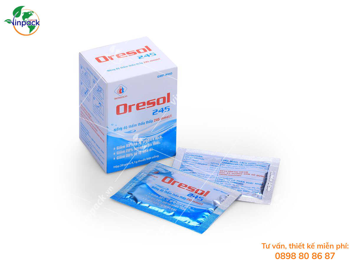Bao bì dược phẩm